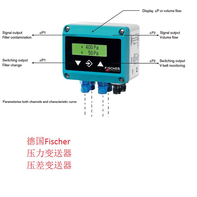 德國(guó)Fischer壓力變送器，壓差變送器4.jpg