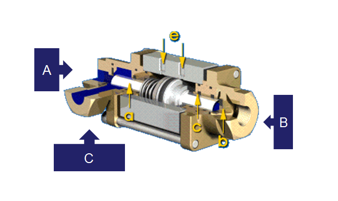 1740461743360933.png 三通閥原理圖.png